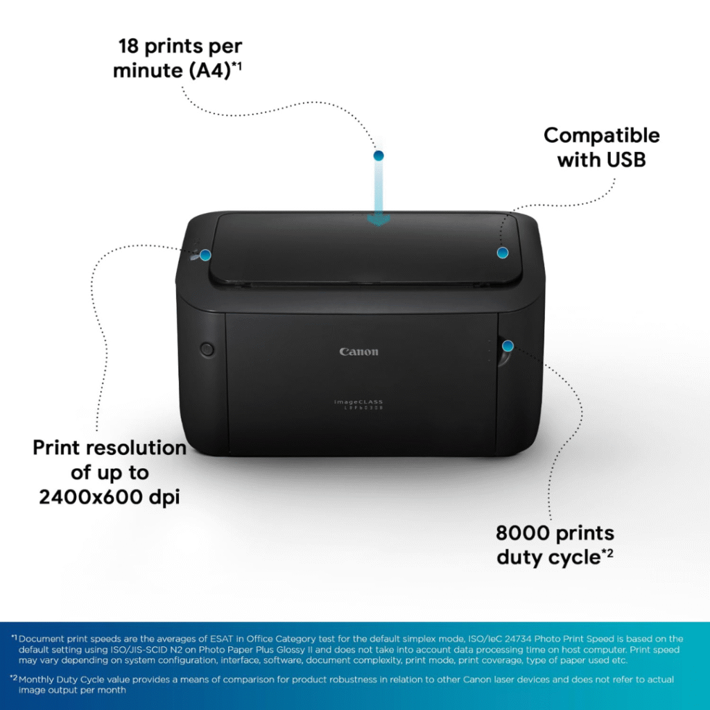 Canon Laser Printer LBP6030B A4 Single Function