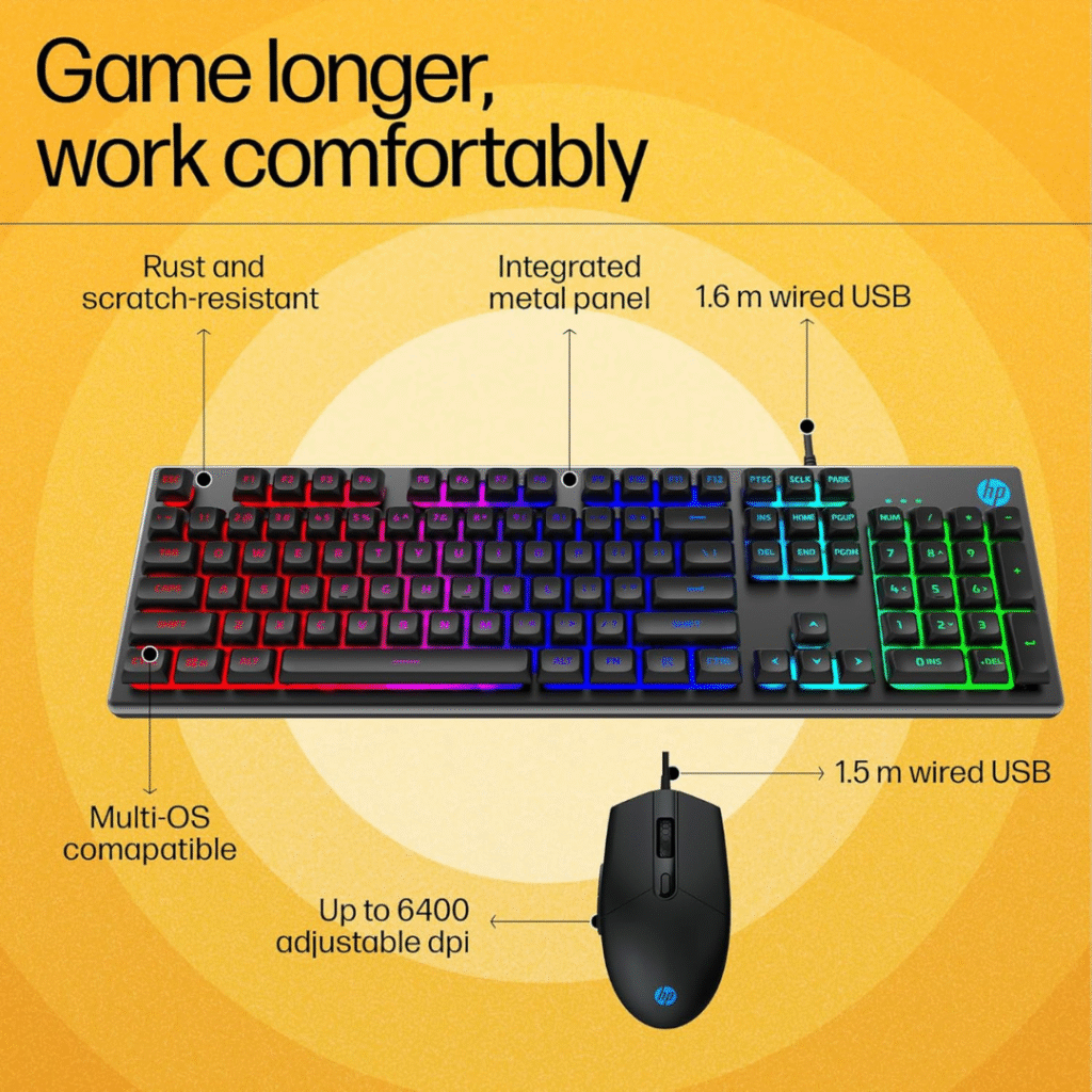KM300F Wired Gaming Keyboard & Mouse Combo