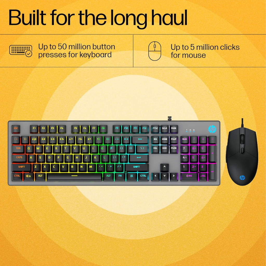KM300F Wired Gaming Keyboard & Mouse Combo
