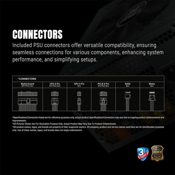 Ant Esports 550w 80 Plus Bronze Gaming desktop Power Supply FP550B - Image 2