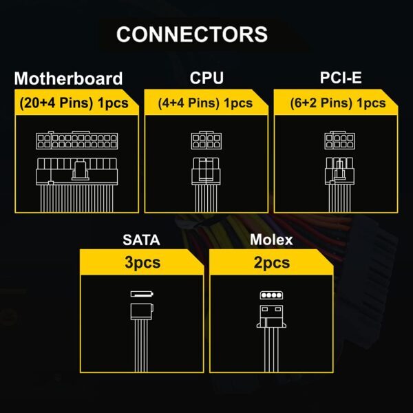 Ant Esports Desktop Power Supply 500w Value Series (VS500L) - Image 2