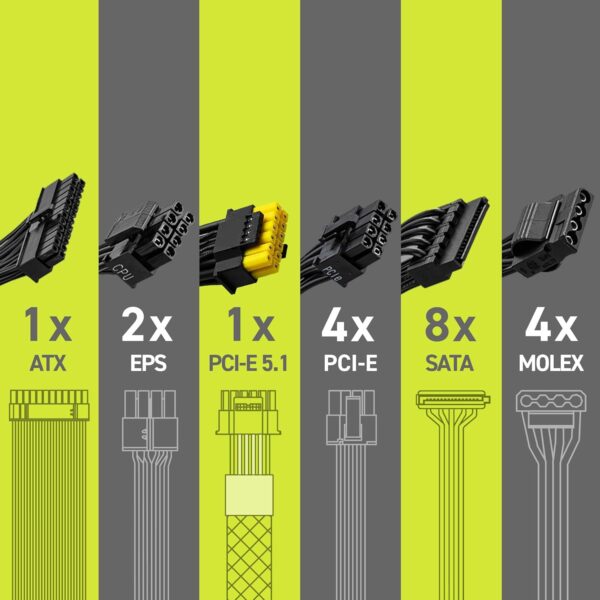 MSI MAG A850GL PCIE5 850w 80 Plus Gold Desktop Power Supply - Image 10