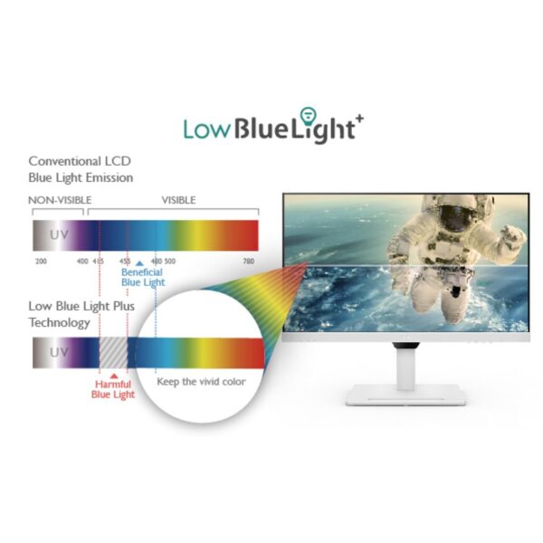 BenQ 27" LED Monitor QHD IPS Panel 2K GW2790QT With HDMI | DP | USB-C | Speaker - Image 7